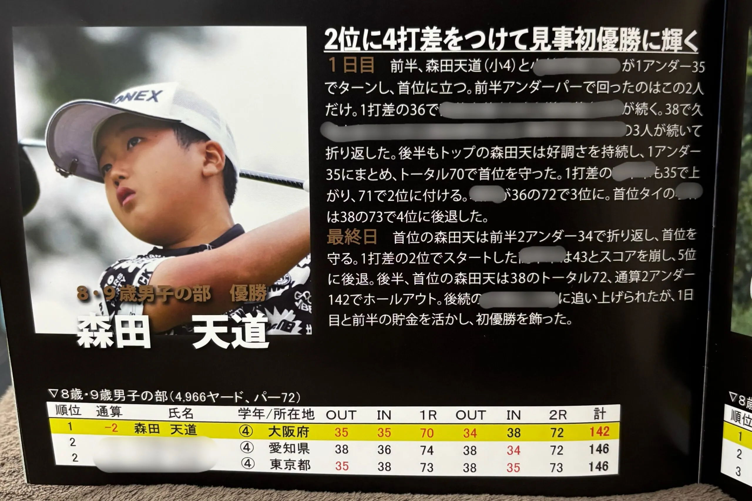 ジュニアゴルファー森田天道君が嬉しい報告を届けてくれました!